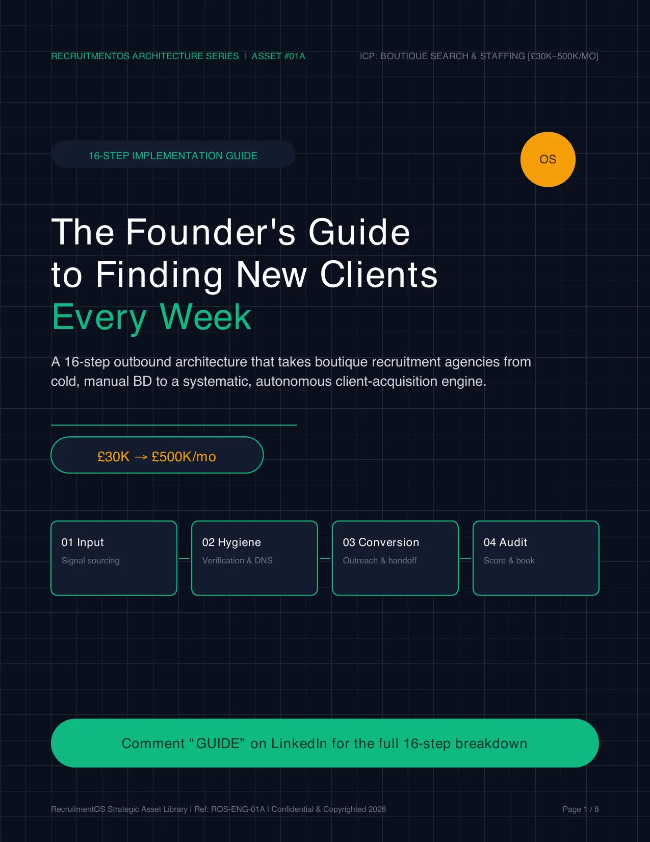 The Founder's Guide to Finding New Clients Every Week - PDF Cover